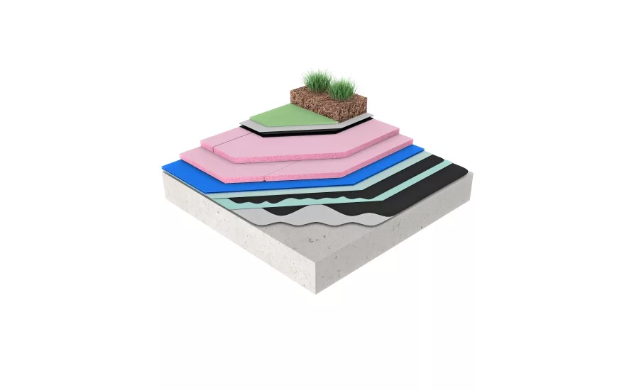 green roofs