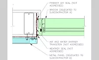 Raths Raths Johnson Figure 1