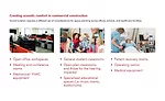 ROCKWOOL