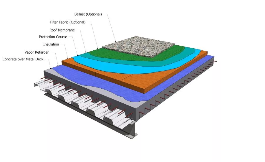 Blue Roof Assembly - Figure 1