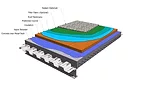 Blue Roof Assembly - Figure 1
