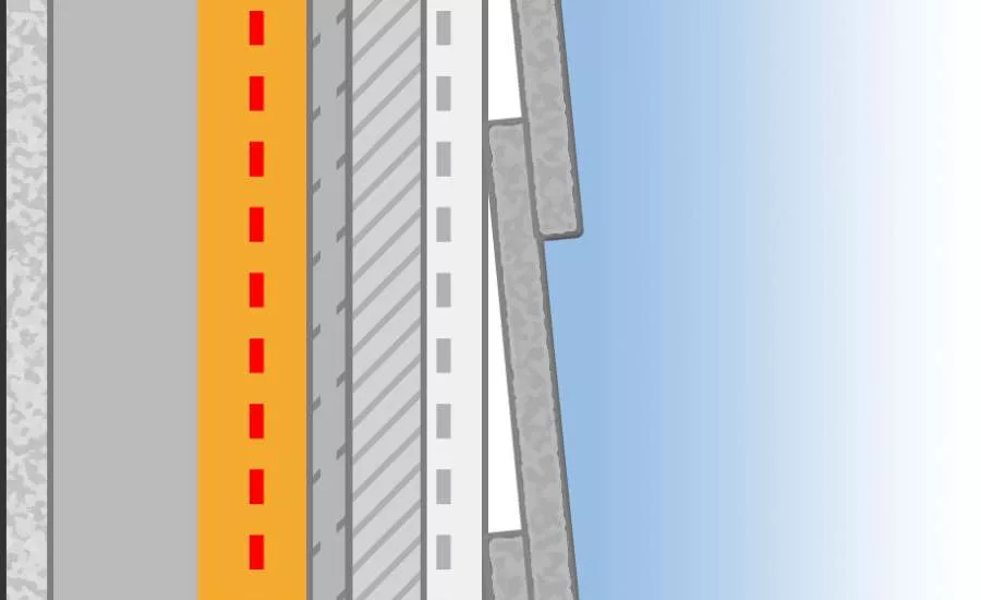 Air leakage vs. vapor diffusion.