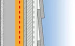 Air leakage vs. vapor diffusion.