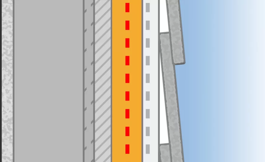 Air leakage vs. vapor diffusion.