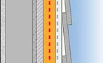Air leakage vs. vapor diffusion.