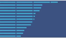 Header - BE 1170x658 - LEED Space per Capita.jpg