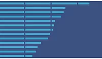 Header - BE 1170x658 - LEED Space per Capita.jpg