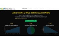 solar training.JPG