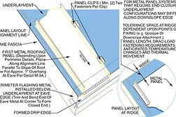 This detail of the field of a metal roof shows the first panel alignment at a corner. 