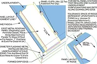 This detail of the field of a metal roof shows the first panel alignment at a corner. 