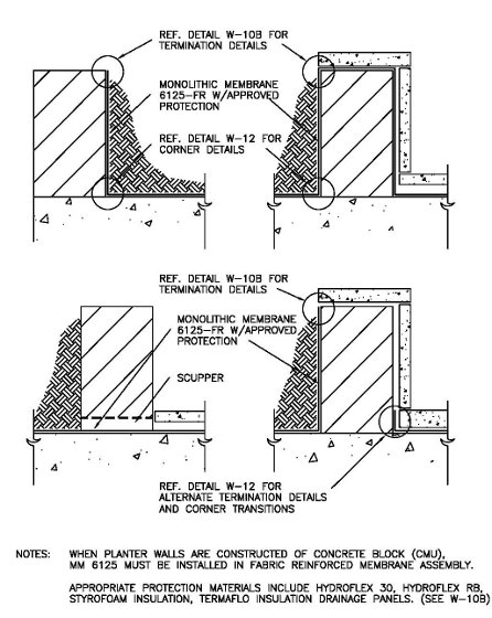 Planters and Containers