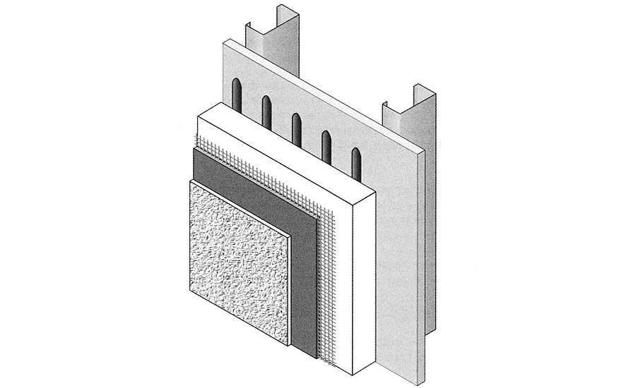 EIFS CI