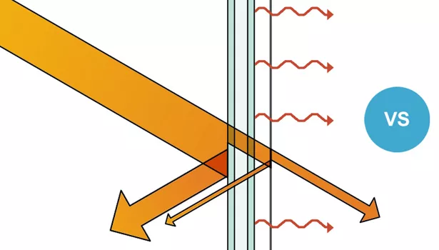 Comparing Solar Heat Gain Coefficients (SHGC) and Shading Coefficients (SC)