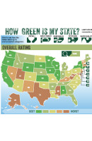 How green is my state?