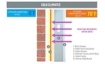 Air & Vapor Barriers