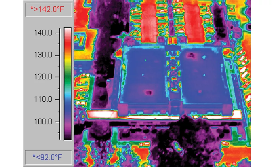 Rebates  and incentives for cool roofing