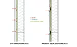 Building Envelope Solutions
