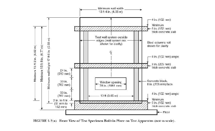 Continuous Insulation