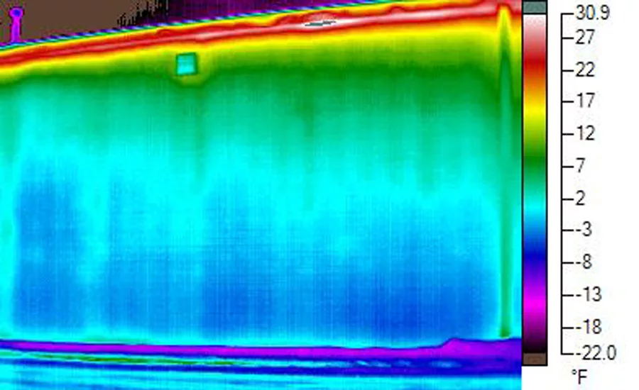 Continuous Insulation