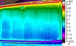 Continuous Insulation