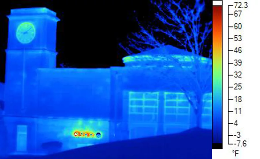 Continuous Insulation