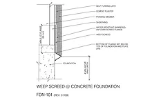 waterproofing details