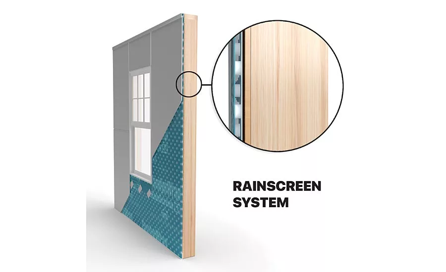 Rainscreen System
